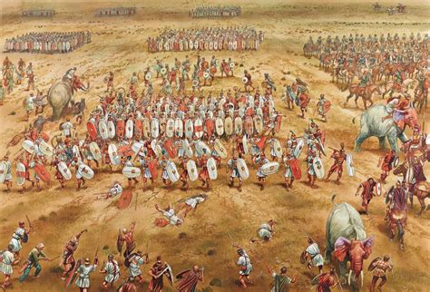 The Significance of the Battle of Zama for Ancient Mediterranean Trade ... - wintechmobiles.com