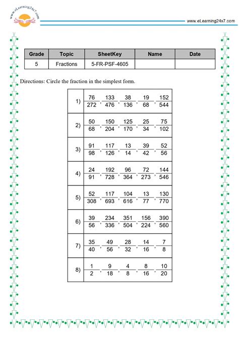 The Simplest & Fastest Way To DEEP CLEAN a Car Engine Bay! - balustradellc