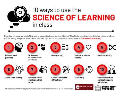 The Smartest Way to Learn Science | Brilliant - wintechmobiles.com