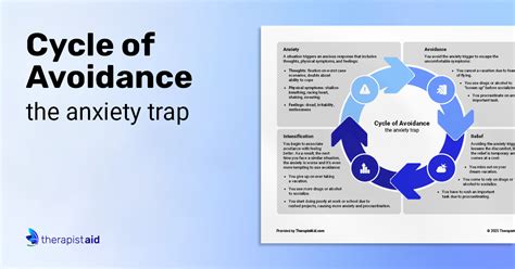 The Social Anxiety Trap - balustradellc
