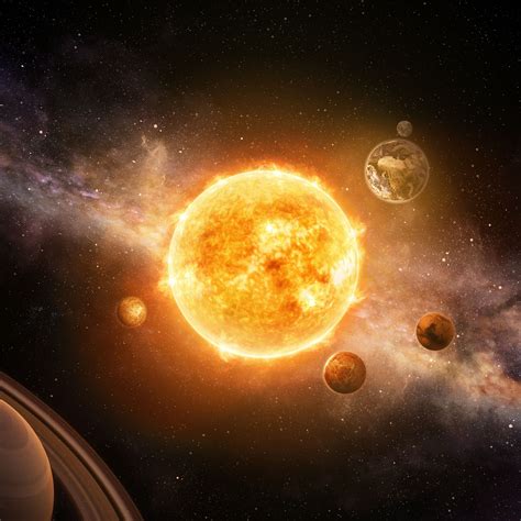 The Solar System - Planets in Our Solar System Pictures … - wintechmobiles.com