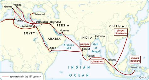The Spice Routes: A Historical Network of Trade and … - wintechmobiles.com
