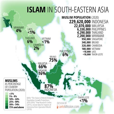 The spread of Islam in Southeast Asia - إسلام ويب - wintechmobiles.com