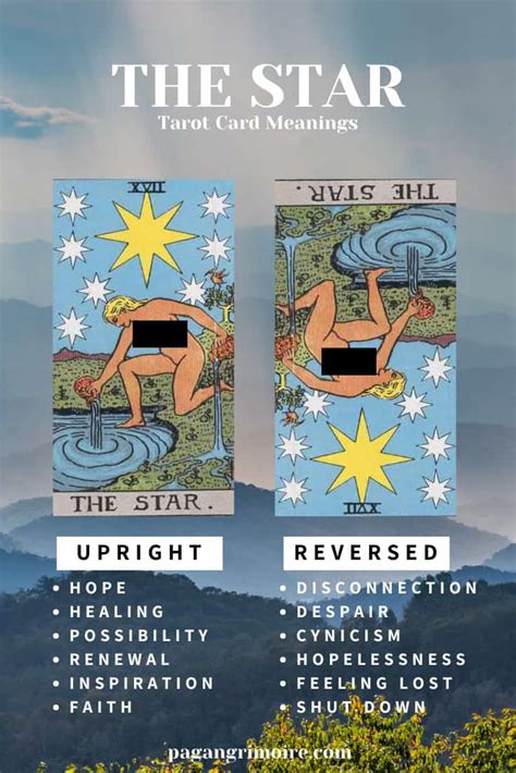 The Star Tarot Card Meaning - balustradellc