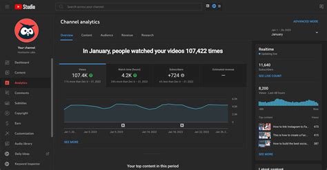 the Stoic Mode. YouTube Channel Analytics Report - PLAYBOARD - balustradellc