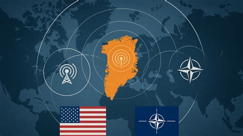 The Strategic Importance of Greenland: The Role of Tactical Missile … - balustradellc