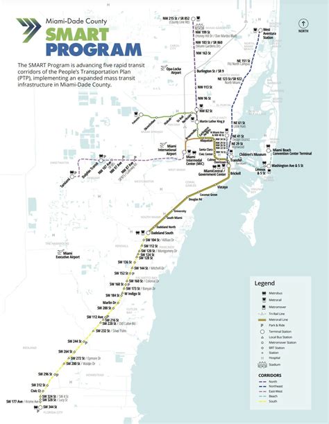 The Strategic Miami Area Rapid Transit (SMART) Program - wintechmobiles.com