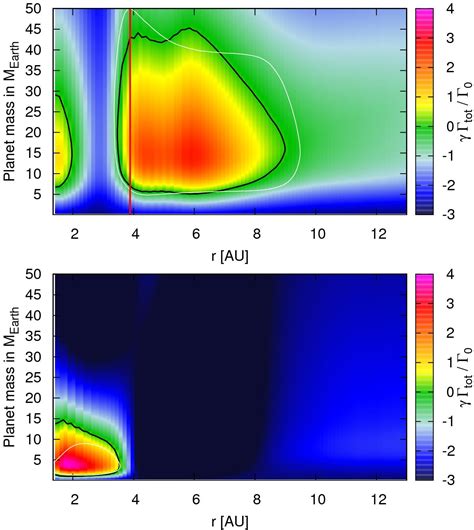 The structure of protoplanetary discs around evolving young stars - wintechmobiles.com