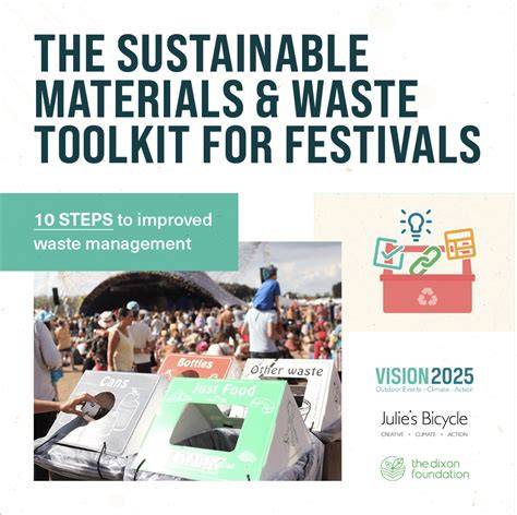 The Sustainable Materials and Waste Toolkit for Festivals - raincitystudios.com