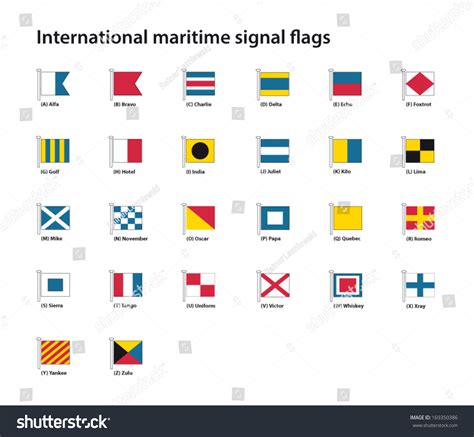 The System of International Maritime Signal Flags - balustradellc