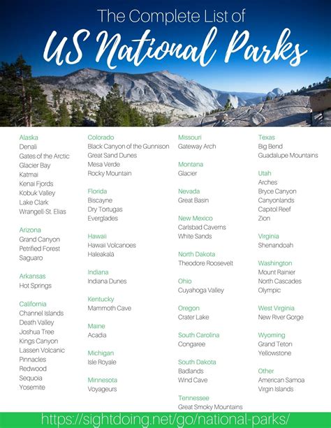 The top 12 national parks in the United States - Lonely Planet - balustradellc
