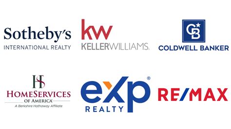 The Top Commercial Real Estate Brokerages - Money Moves HQ - balustradellc