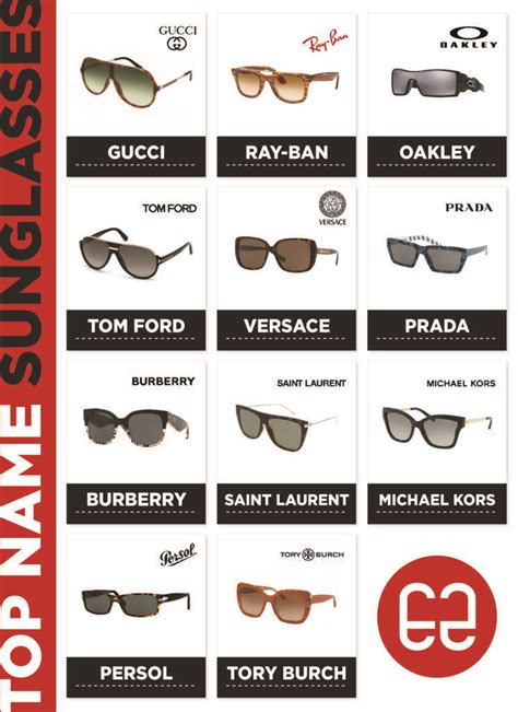 The Top Designer Sunglasses Brands for Men - The Aspiring Gentleman - balustradellc