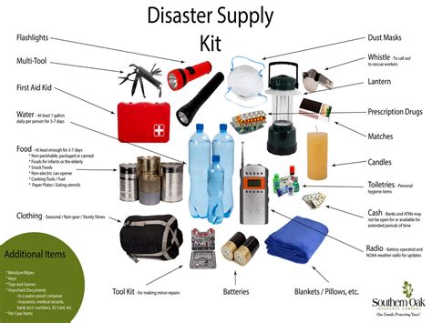 The Top Tools for Earthquake Preparedness - balustradellc