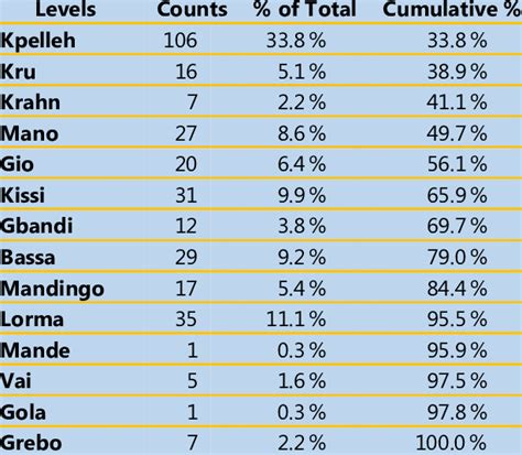 The tribe gathers. The frequencies align. The ritual begins. THE ... - balustradellc