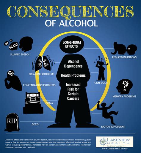 THE TRUTH ABOUT ALCOHOL, Real Life Stories – Effects of …