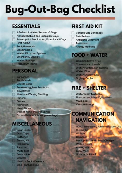 The Ultimate 3-Day Bug Out Bag Checklist [FREE … - balustradellc