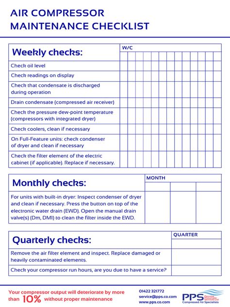 The Ultimate Air Compressor Checklist: Keep Your … - balustradellc