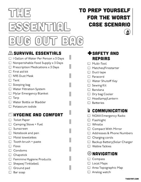 The Ultimate Bug Out Bag List: 60 Essentials [FREE … - balustradellc