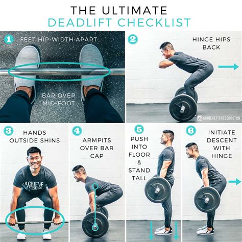 The Ultimate Deadlift Checklist: Perfect Form, Injury Prevention ... - balustradellc
