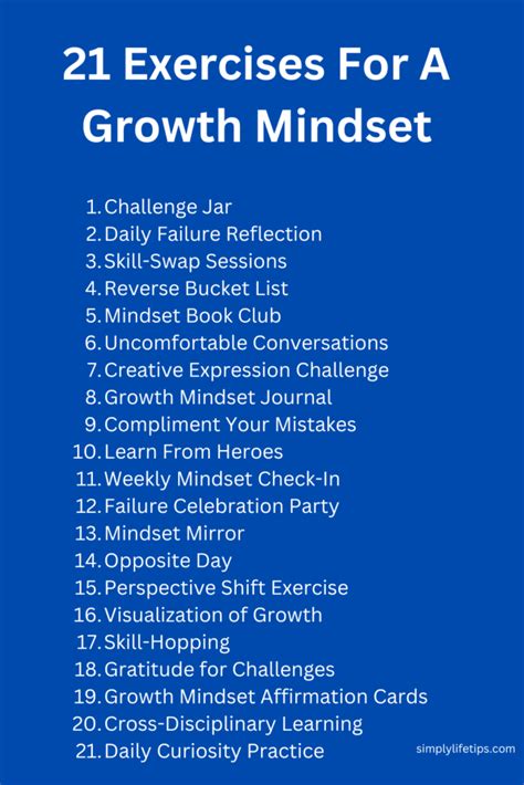 The Ultimate Growth Mindset Exercise - Psychology … - balustradellc