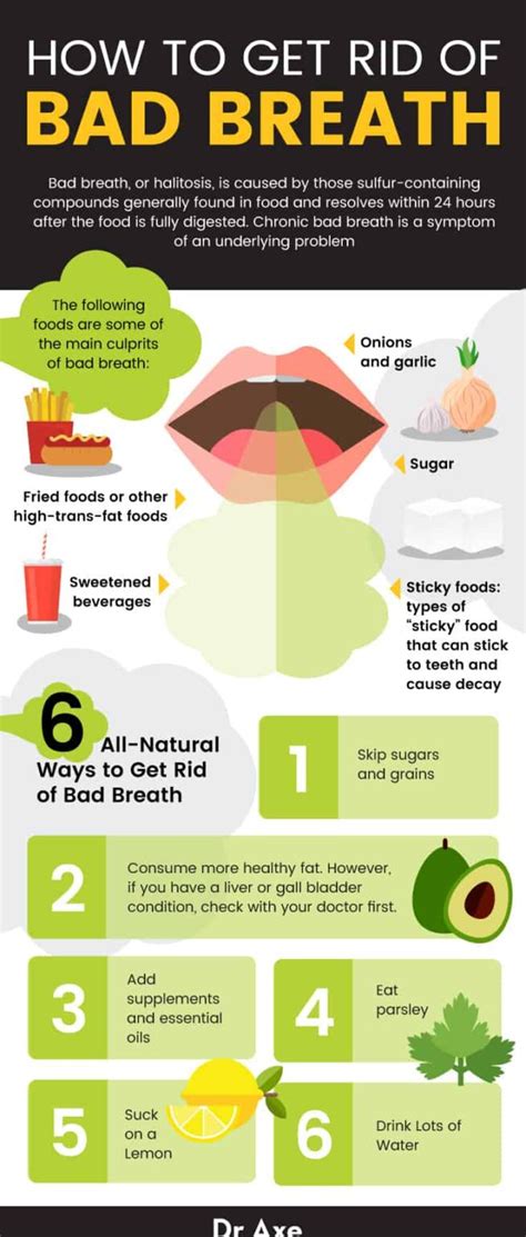 The Ultimate Guide: How to Get Rid of Bad Breath - balustradellc