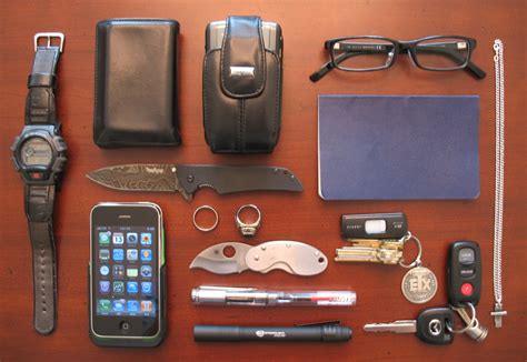 The Ultimate Guide for Creating the Best EDC Checklist - balustradellc