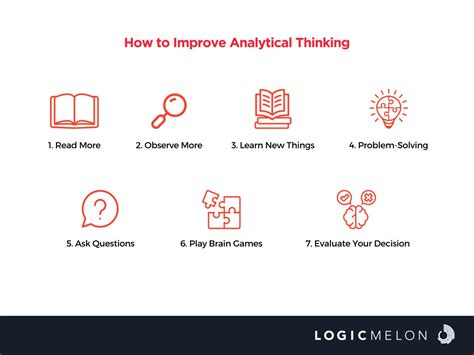 The Ultimate Guide to Analytical Thinking - balustradellc