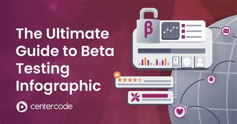 The Ultimate Guide to Beta Testing - Centercode - coolestguyplanet.net