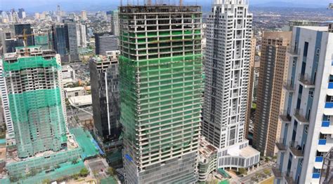 The Ultimate Guide to Buying a Condo in the Philippines - balustradellc