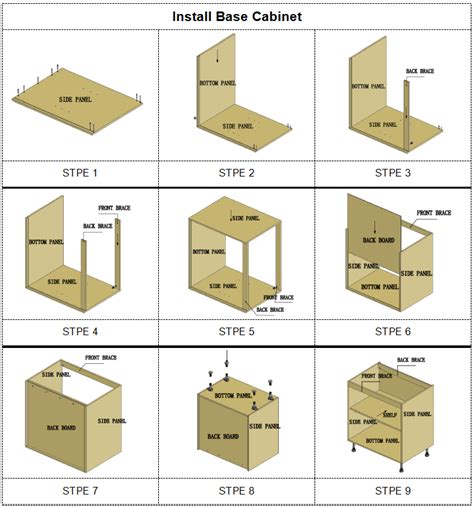 The Ultimate Guide To Cabinet Construction And Installation - balustradellc