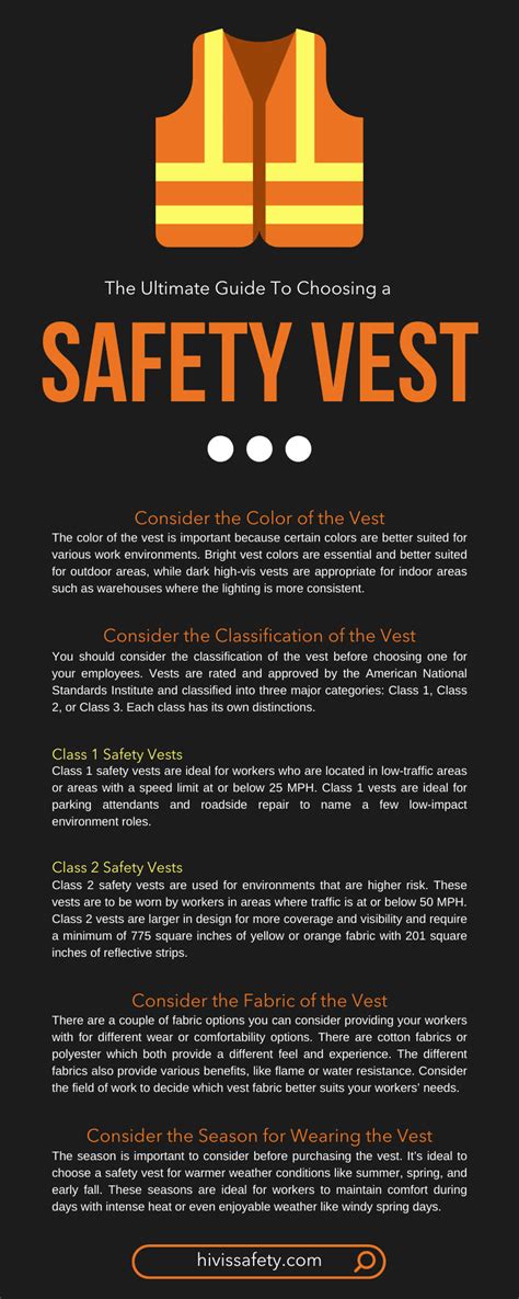 The Ultimate Guide To Choosing a Safety Vest - Hi Vis … - balustradellc