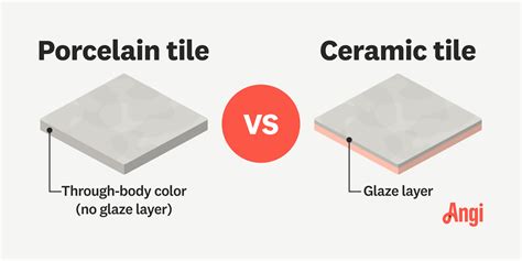 The Ultimate Guide to Choosing the Right Ceramic … - balustradellc