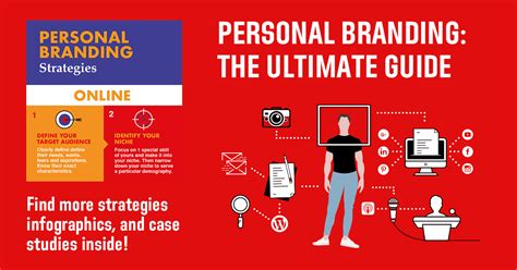 The Ultimate Guide to Crafting a Personal Branding - balustradellc
