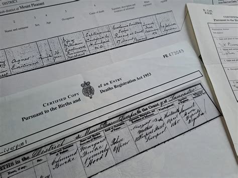 The Ultimate Guide to Death Certificates [US Law Explained] - balustradellc