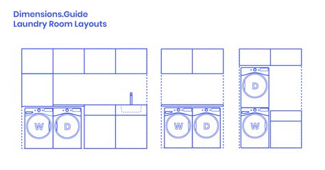The Ultimate Guide to Designing an Efficient Laundry Room: Layouts ... - balustradellc
