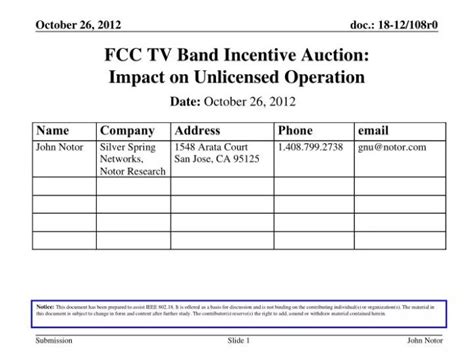 The Ultimate Guide to FCC Broadcast Licenses [US Law Explained] - balustradellc