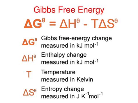 The Ultimate Guide to Gibbs Free Energy - wintechmobiles.com