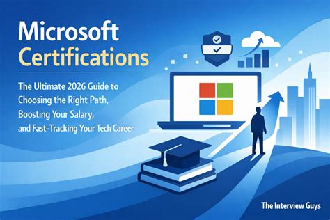 The Ultimate Guide to IT Certifications in 2026 and … - balustradellc