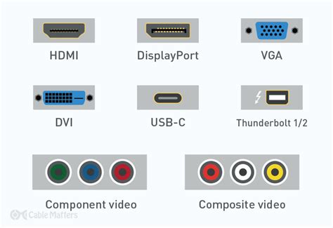 The Ultimate Guide to Monitor Cable Types - balustradellc