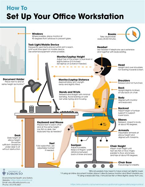The Ultimate Guide to Office Ergonomics for Workplace … - balustradellc