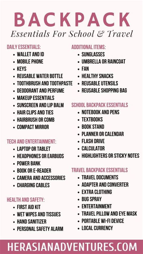 The Ultimate Guide to Packing a Backpack for School ... - Backpack Insider - balustradellc