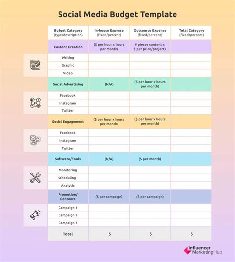 The Ultimate Guide to Planning a Budget-Friendly … - balustradellc