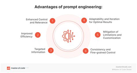 The Ultimate Guide to Reaction Engineering - wintechmobiles.com