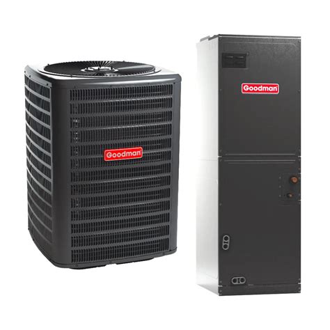 The Ultimate Guide to Smart AC Units: Revolutionizing … - balustradellc