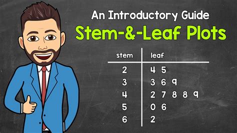 The Ultimate Guide to Stem-and-Leaf Plots - wintechmobiles.com