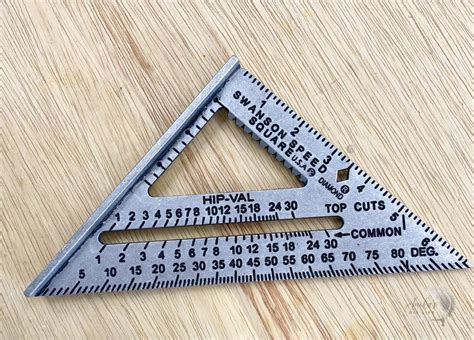 The Ultimate Guide to the Speed Square Carpentry Companion - Best USA Tools - balustradellc