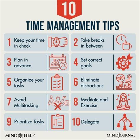 The Ultimate Guide to Time Management: 10 … - balustradellc