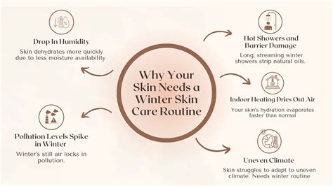 The ultimate guide to your baby's winter skincare routine - balustradellc