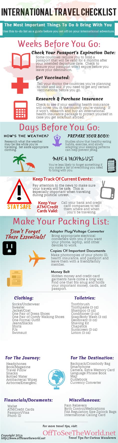 The Ultimate International Travel Checklist | SmarterTravel - balustradellc